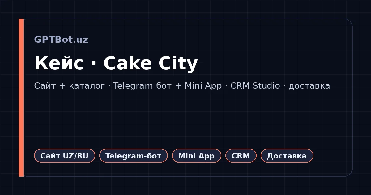 Схема платформы Cake City: сайт и каталог, Telegram-бот и Mini App, админка и доставка