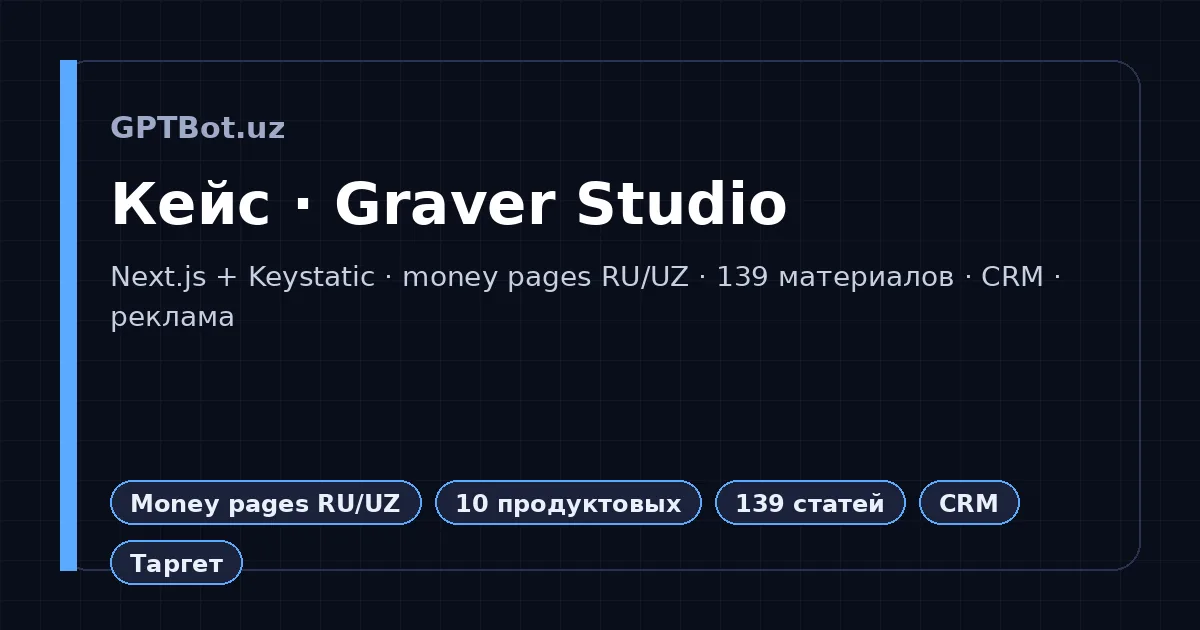 Схема SEO-архитектуры Graver Studio: money pages RU/UZ, продуктовые страницы, блог, CRM и реклама